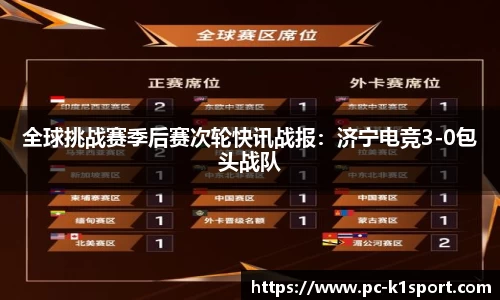 K1体育